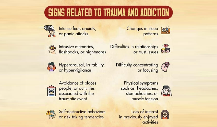 The Link Between Trauma and Addiction: Addressing Underlying Emotional Wounds