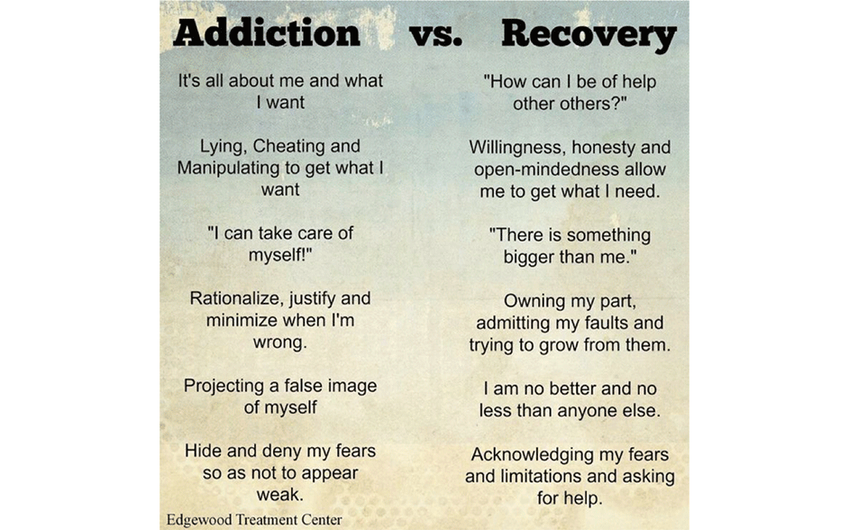 Addiction Vs Recovery