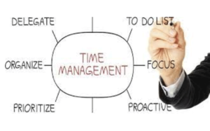 Guide to Time Management and Prioritization