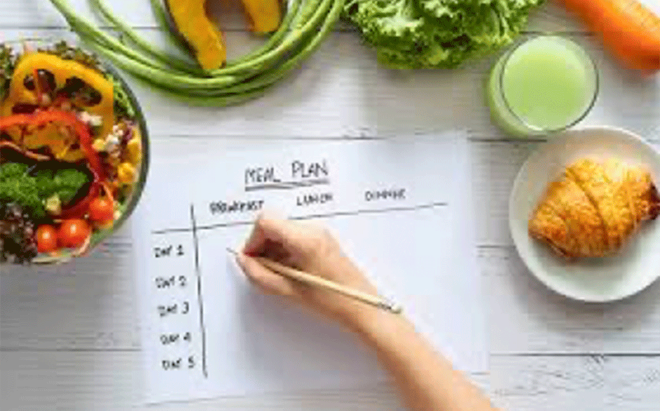 Meal Plan for Balanced Diet